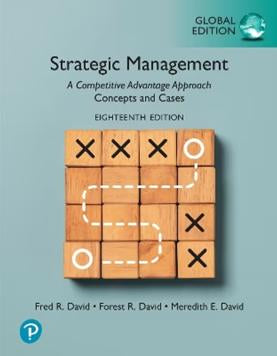 Strategic management. A competitive advantage, approach, concept and cases