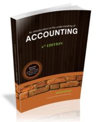 BCom Investment Management (First Year)