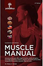 Muscle Manual
